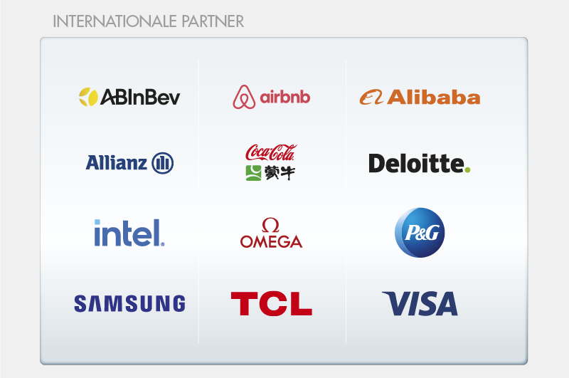 Internationale Partner