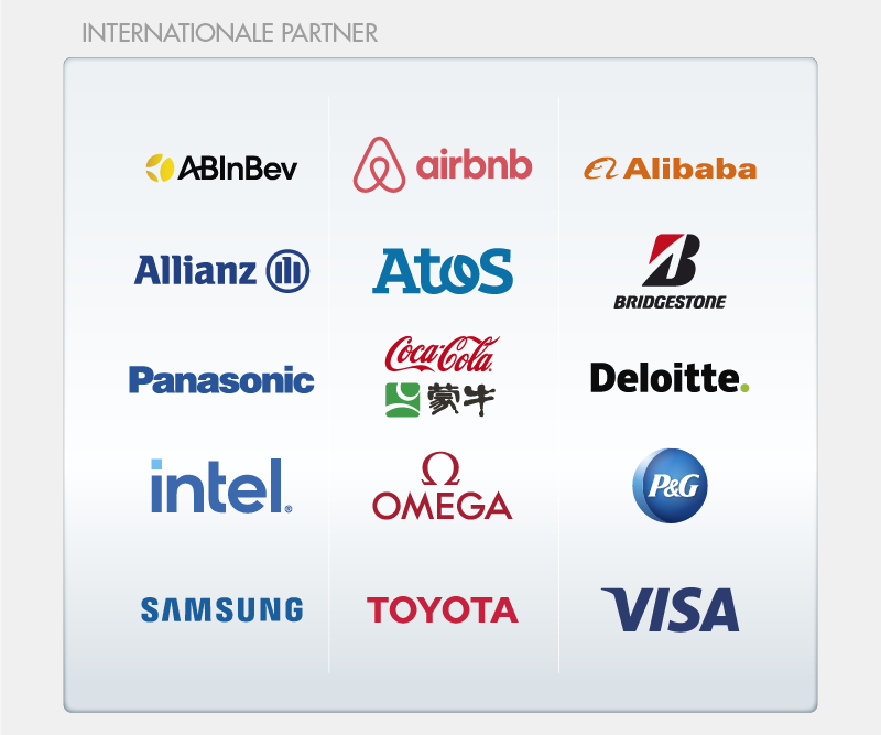 Internationale Partner